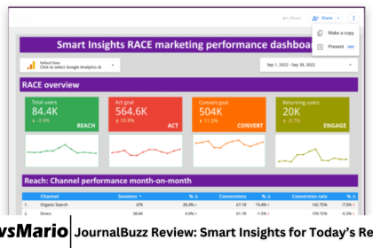 JournalBuzz Review: Smart Insights for Today’s Readers