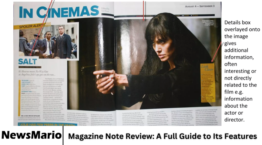 Magazine Note Review: A Full Guide to Its Features