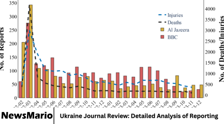 Ukraine Journal Review: Detailed Analysis of Reporting