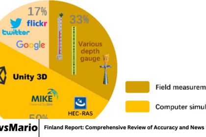 Finland Report: Comprehensive Review of Accuracy and News Depth