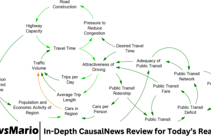 In-Depth CausalNews Review for Today’s Readers